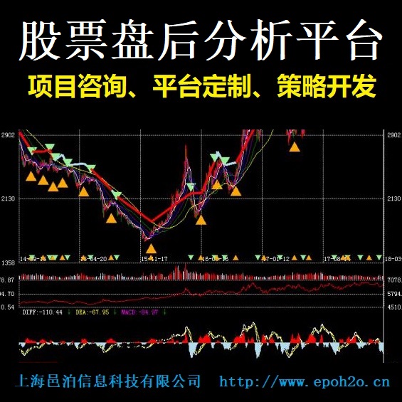 股票盤后分析平臺可以作為基礎量化投資分析工具輔助批量分析滬深3000多支股票，包括策略開發平臺、歷史數據回測、盤后批量分析平臺，支持常見的技術分析策略開發和圖形展示。