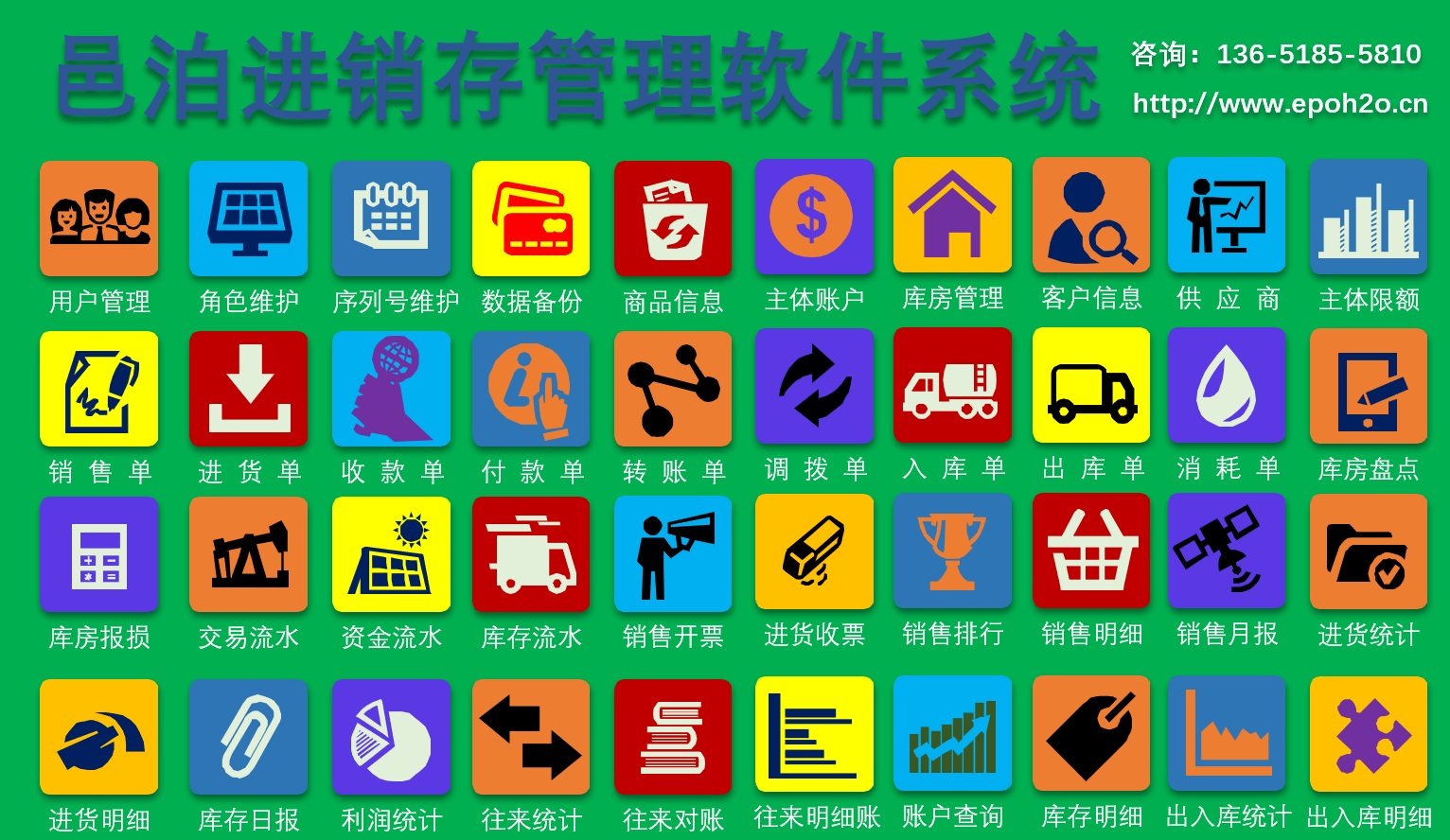 商業百貨企業erp通過升級邑泊進銷存管理軟件系統為元宇宙區塊鏈實現數字化轉型和數字化管理